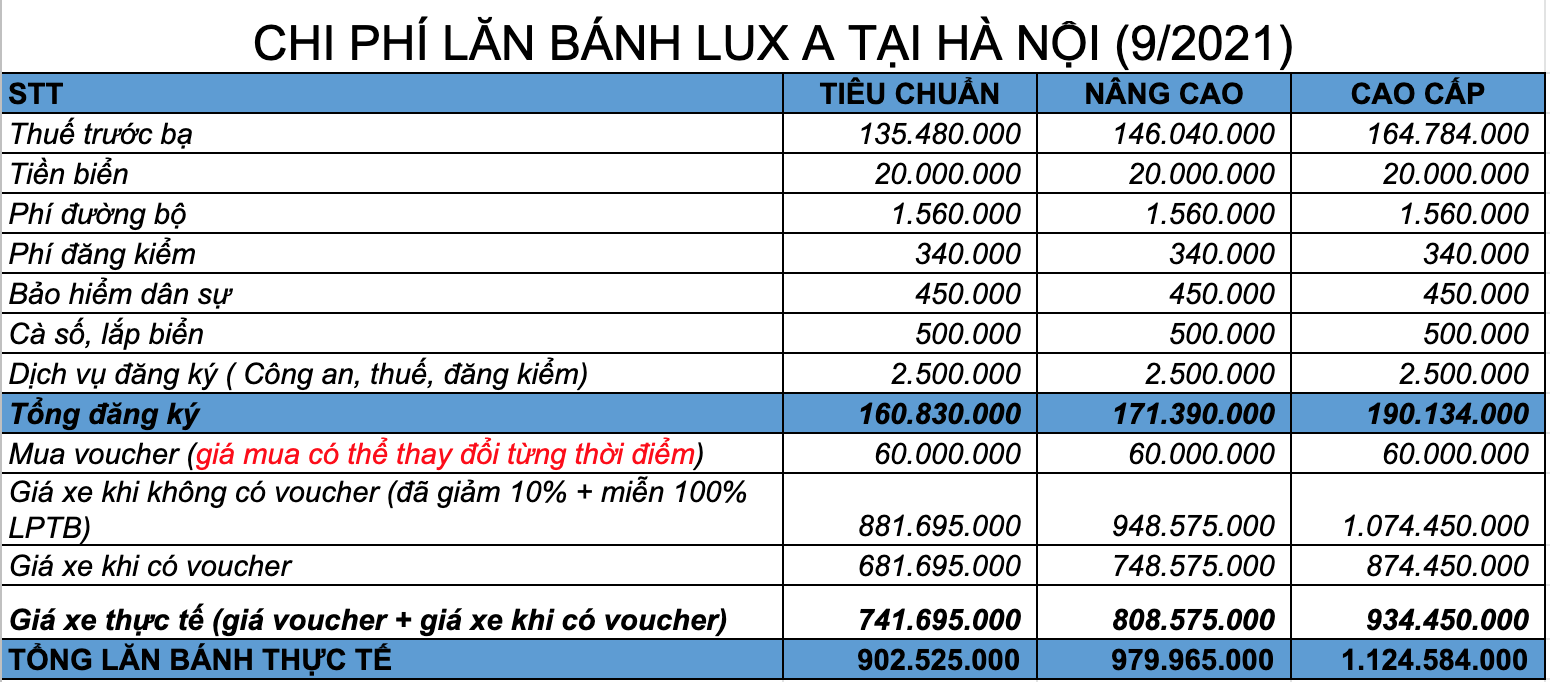 lan-banh-lux-a-ha-noi