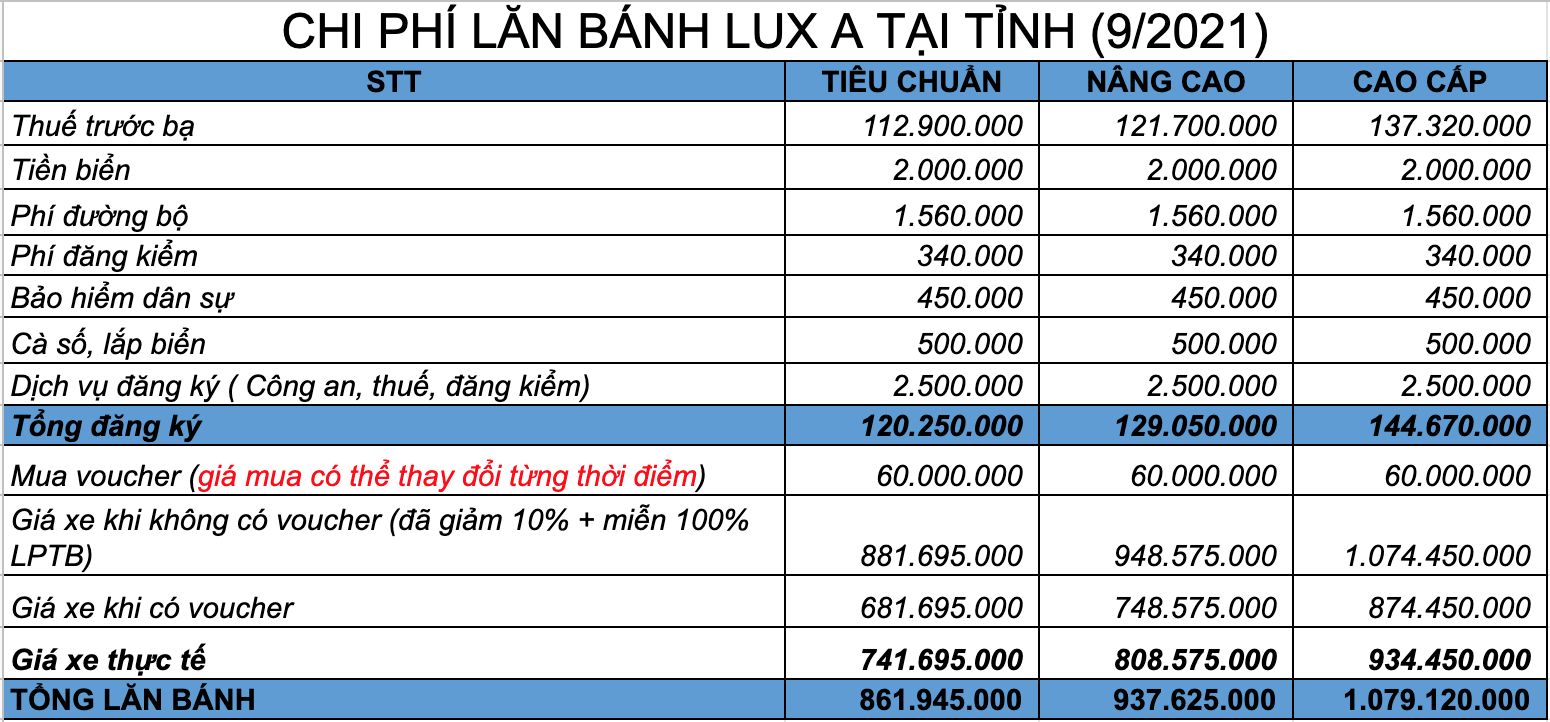 lan-banh-lux-a-tinh