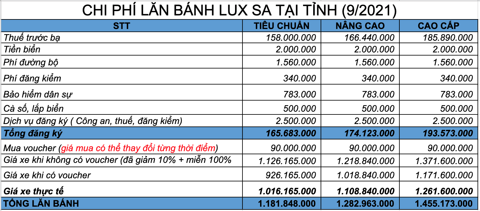 lan-banh-lux-sa-tai-tinh