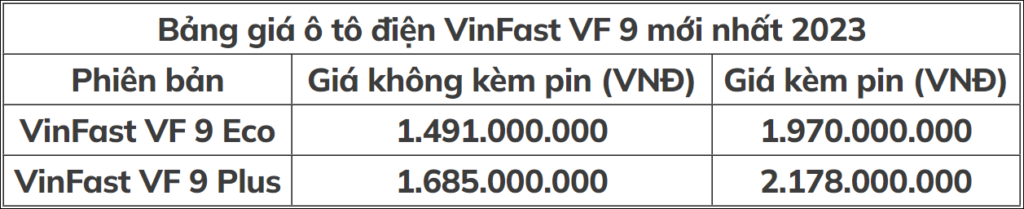 Giá xe VF 9 mới nhất